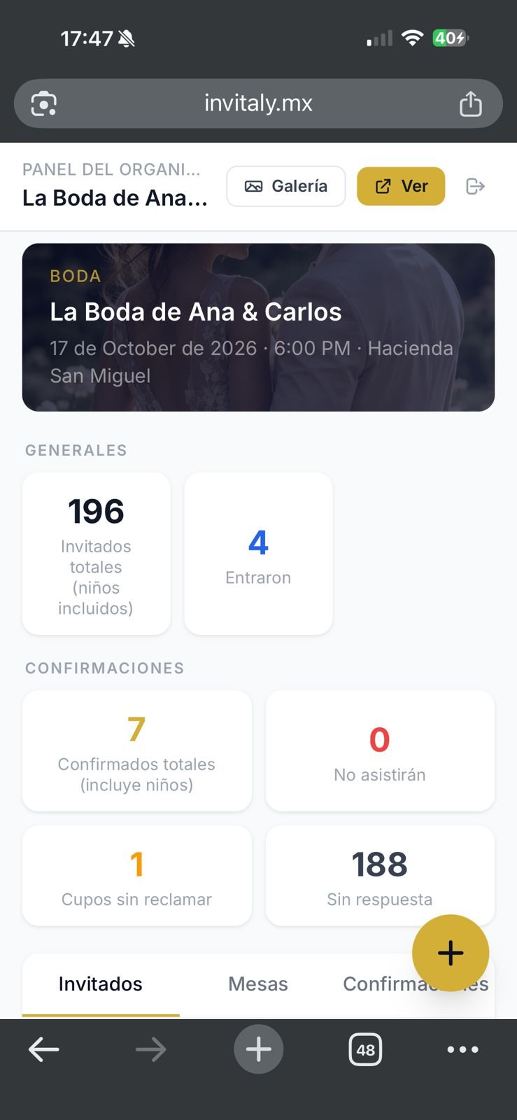Panel del organizador con estadísticas del evento