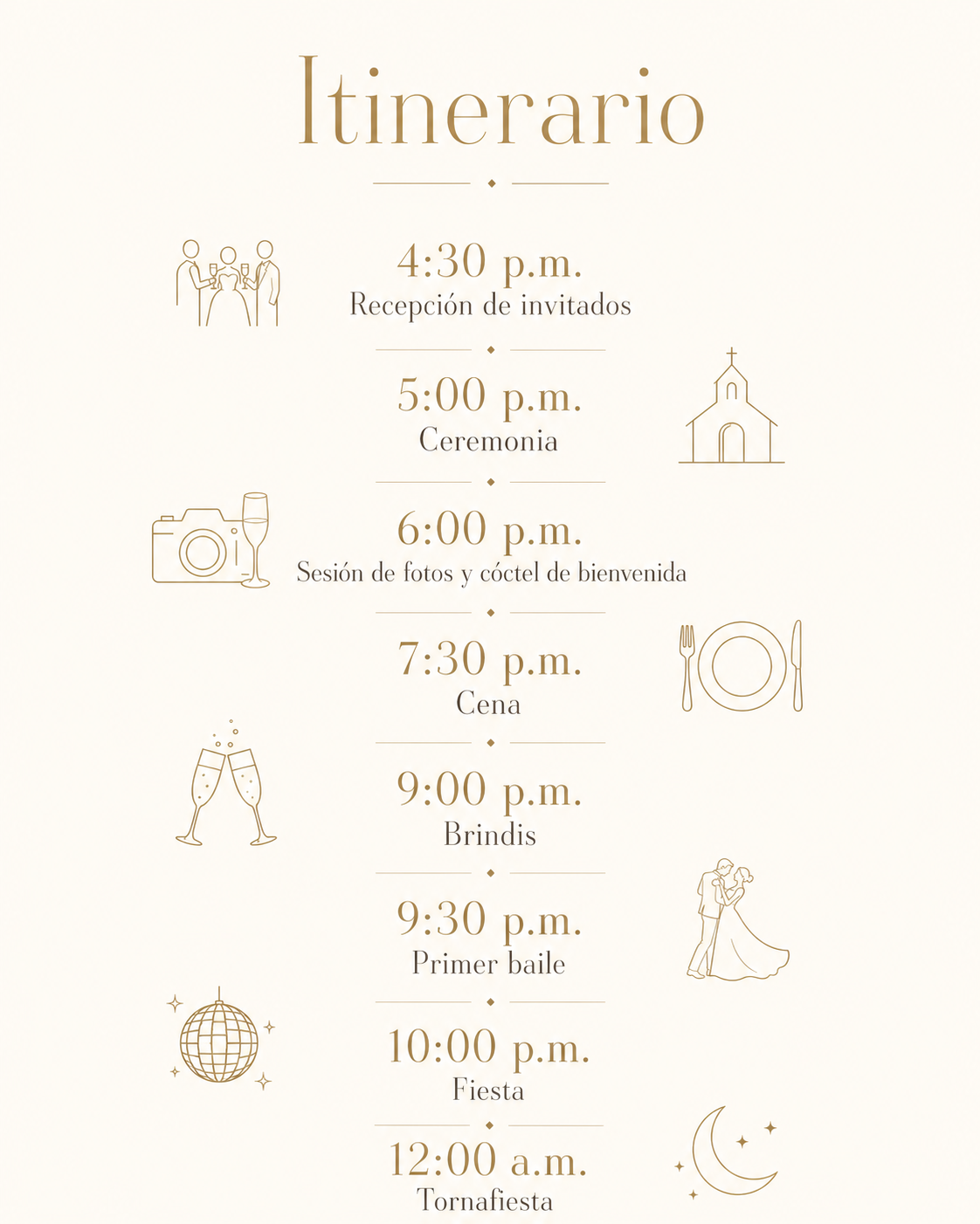 Itinerario